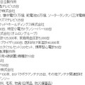 JEITA会員企業の物資支援一覧（24日現在の主なもの）