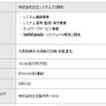 合併後の状況 ［2011年10月1日（予定）］