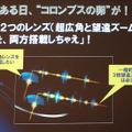 　新しいオンラインメディアの形を模索する異業種交流イベント「アカデメディア」は3日、コダック協賛の「写真会議」を開催した。写真会議では、新しいカメラの提案や、コダックのV570誕生秘話などが紹介された。