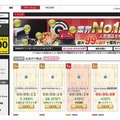 DMM.com（ポイント・オークション）