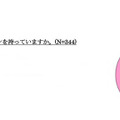 5〜7歳の子どものケータイ所持率は24.6％、半数以上が月額2,000円未満 お子様はスマートフォンを持っていますか