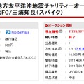 最終的には7,778,777円で落札