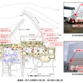 福島第一原子力発電所の浸水高、浸水域及び遡上高