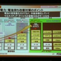 基本機能についての改善点。マルチメディア系のデバイスの電力消費をどうやって低減するのかという点がキーポイント