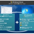 「Windows Intune」の概要