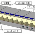 「IZmo（イズモ）」イメージ図