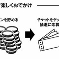 コインとチケットを抽選プレゼントに利用可能に