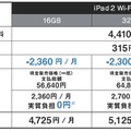 iPad 2の料金プラン「iPad 2 for everybody」