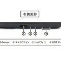 側面のインターフェースほか