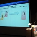 Smartphone 2011 springにおける講演