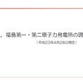 「東日本大震災における原子力発電所の影響と現在の状況について」