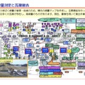 「東日本大震災における原子力発電所の影響と現在の状況について」