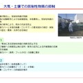 「東日本大震災における原子力発電所の影響と現在の状況について」