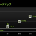 Tegraシリーズのロードマップ。Tegra 2の性能を1とした場合の相対的性能を示す