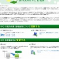 「Windows PC節電策」サイト（画像）