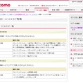 Mzone 新規サービスエリア情報