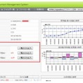 アクセス権不整合フォルダ/ファイルの一覧をCSV形式で出力可能