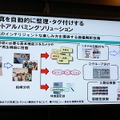 NECが参考出展している「フォトアルバミングソリューション」の動作イメージ。撮影画像に自動的にタグ付けをしてくれる。学習機能を搭載しており、撮影するほど、分類制度が高くなるという