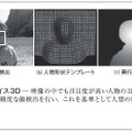 図11．フェイス3D ̶ 映像の中でも注目度が高い人物の3D 映像を作り出すため，高精度な顔検出を行い，これを基準として人型の奥行きデータを生成する
