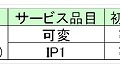 提供料金