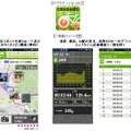 Androidアプリ「cosoado Cycles plus（こそあどサイクルズプラス）」画面