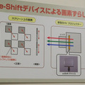 e-Shiftデバイスの仕組み