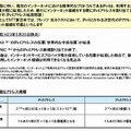 インターネット（IPv6）提供の背景について