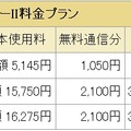 ワイドスターII料金プラン