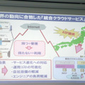 世界の潮流と同様に、ケーブルTV業界のITシステムも「持たずに利用・共有する」というクラウドサービスで提供