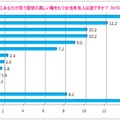 あなたが思う理想の美しい瞳をもつ女性有名人は誰ですか？