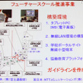 【NEE2011】デジタルネイティブに合わせた情報教育の必要性…東工大 清水名誉教授 フューチャースクール推進事業の紹介