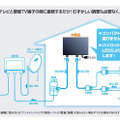 利用イメージ