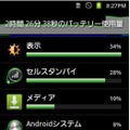 バッテリー使用状況の詳細