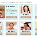 スポーツ界、芸能界などの著名人からのメッセージも掲載されている