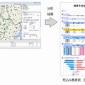 「診療圏レポート」画面イメージ