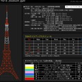 東京タワーも節電型ライトアップに！ 画像