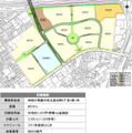 【スマートグリッド最前線（Vol.2）】未来都市「藤沢SST」を建設するパナソニックの狙い 画像