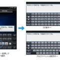 キー表示に50音キーが追加。またアルファベットと数字の入力モードを1画面に表示