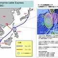 ASEケーブルルート