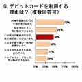 デビットカードを利用する理由は？