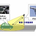 高速道路などに設置されたITSスポットと、自動車に搭載された対応カーナビが連携することで、リアルタイムな高速・大容量通信が可能となる