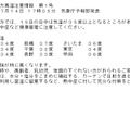 関東甲信地方高温注意情報