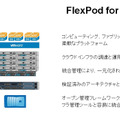 図1） FlexPod for VMwareのコンポーネント