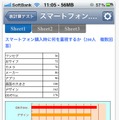 XLSファイルなどをiPhoneで閲覧可能