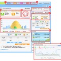 電力利用量「見える化」のPC画面イメージ　(1) 時期別表示／(2) 電気代表示／(3) 大型グラフ／(4) データダウンロード／(5) 目標達成評価／(6) 天気予報／(7) 系統別表示／(8) 環境貢献表示