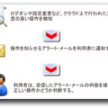 図3：ログ監視や変更検知機能を用いた検出例 