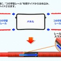 取り付け方法