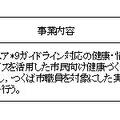 まちづくり 市民の健康づくり