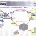 IPv6アプリコンテスト2003、インプリ部門後期枠の受賞作発表。急遽設定の“村井賞”にルノー＆CISCOのIPv6カーなど