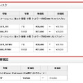 価格改定の旧価格/新価格の一覧